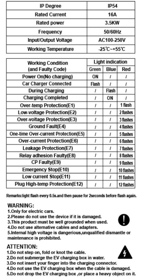 3-EVMOTIONS Delta Wi-Fi EVSE Typ 2 (3x16A) Laddkabel med kontrollbox